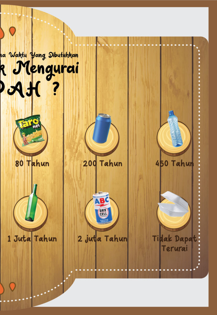 B (COVER DALAM PEMBUKA)